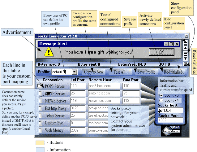 Socks Connector Screenshot